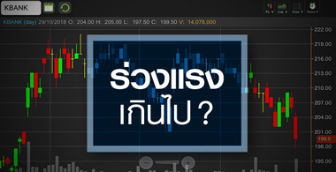 KBANK ทรุดหนักผวาเพิ่มกรอบ NPL จับตาขายหมูหรือไม่?