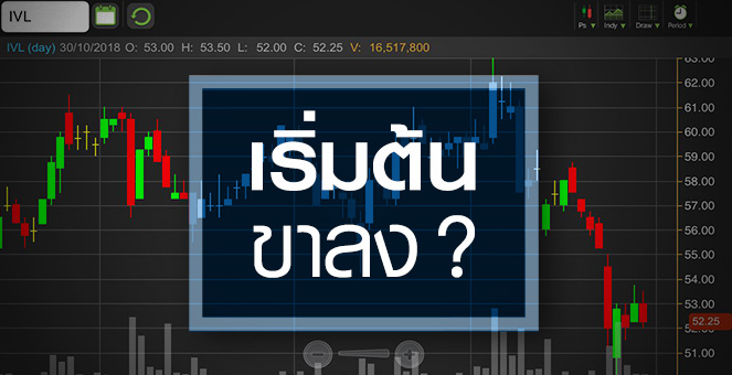 รูป IVL โบรกฯ มองกำไรโค้ง 3 นิวไฮต่อเนื่อง แต่ราคาหุ้นเสี่ยงเป็นขาลง