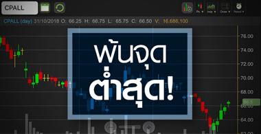 CPALL โบรกฯ เชียร์ผ่านจุดต่ำสุด จับตาธุรกิจใหม่จ่อหนุน!