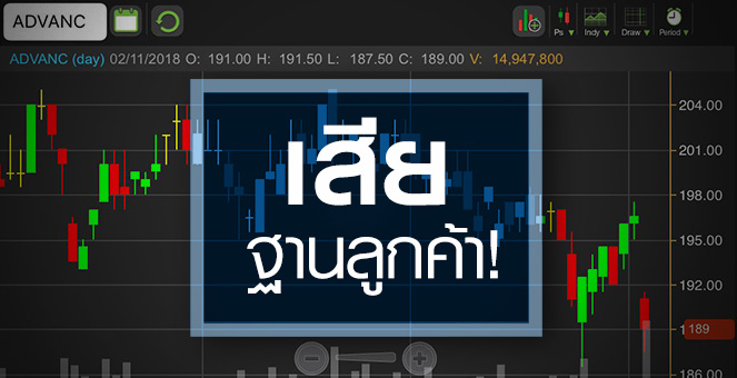 รูป ADVANC ผิดหวังกำไรโค้ง 3 จับอนาคตหลังสงครามราคาเดือดอีกรอบ