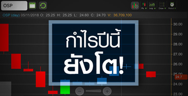 OSP โดนเทหนักกังวลกำไรทรุด จับตางบโค้ง 3 หยุดแรงขายได้หรือไม่?