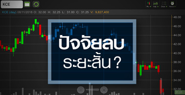 KCE งบโค้ง 3 แย่เกินคาด โบรกฯ มองปัจจัยลบชั่วคราว