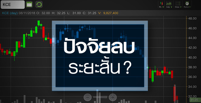 รูป KCE งบโค้ง 3 แย่เกินคาด โบรกฯ มองปัจจัยลบชั่วคราว