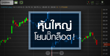 SABINA จับอนาคตหลัง ผถห.ใหญ่โยนบิ๊กล็อตเพิ่มสภาพคล่อง