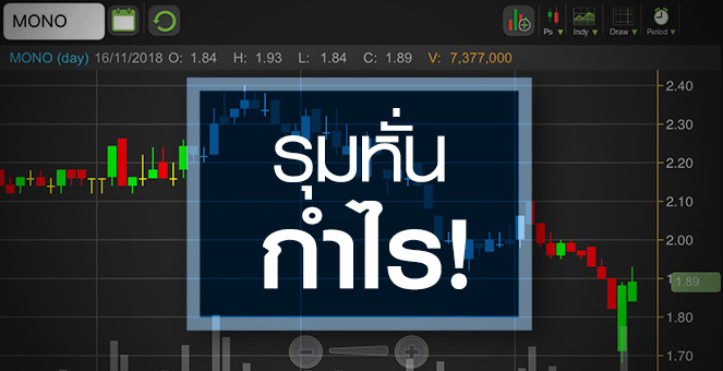 รูป MONO โบรกฯ รุมหั่นกำไร จับตาแผนปั้น Monomax คุ้มแค่ไหน?