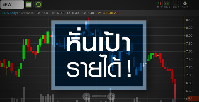 รูป ERW งบโค้ง 3 ต่ำกว่าคาด จับตาราคาร่วงพอหรือยัง?