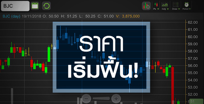 รูป BJC โบรกฯ ชูผลงานยังโตเด่น จับตาแรงขายหมดหรือยัง?