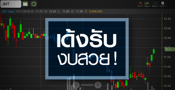 รูป JMT กระตุกรับงบ Q3/61 จับตา! ธุรกิจฟื้นจริงแล้วหรือยัง