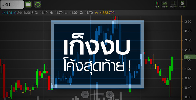 รูป JKN เก็งงบ Q4/61 กำไรนิวไฮ จับตาแก้ปัญหาลูกหนี้จ่ายเงินช้า