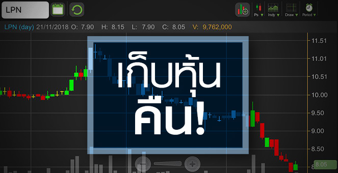 รูป LPN ซื้อหุ้นคืนพยุงราคา จับตากำไร Q4/61 โตกระโดด