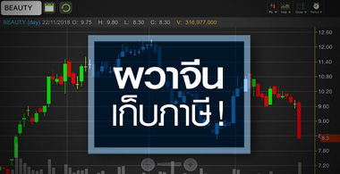 BEAUTY ผวาจีนรีดภาษี จับตาเป็นโอกาสซื้อหรือไม่?