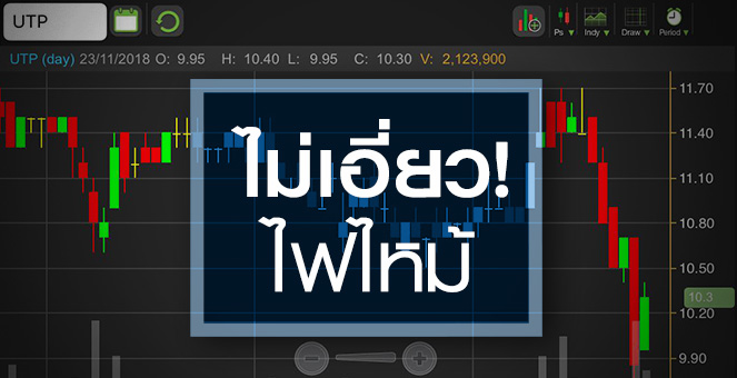 รูป UTP ไม่มีเอี่ยวโรงงานไฟไหม้ โบรกฯ ย้ำได้ผลดีคว้าผลิตเพิ่ม