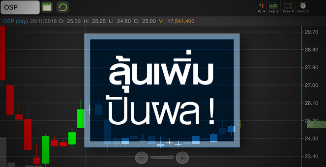 รูป OSP จับตาบันทึกกำไรพิเศษขายหุ้น WG - ลุ้นปันผลดีกว่าคาด