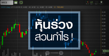 WICE ผ่านจุดต่ำสุดแล้วหรือยัง หลังสงครามการค้ายังระอุ