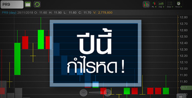 PR9 ฟื้นไกลแค่ไหน ส่องพื้นฐานความสามารถทำกำไรยังต่ำกว่ากลุ่ม