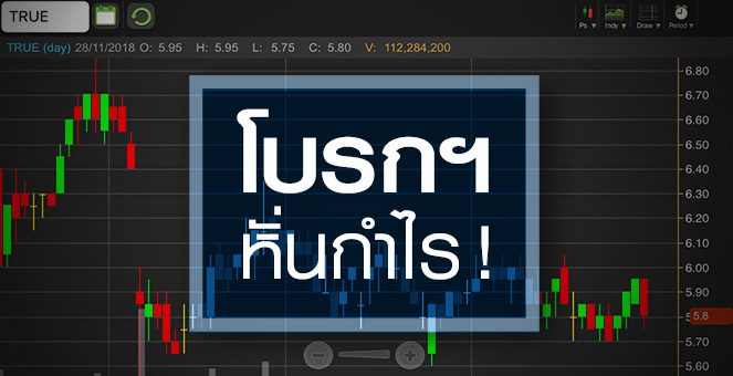รูป TRUE จับตายุติข้อพิพาทเช่าเสา CAT กดดันต้นทุนแค่ไหน?
