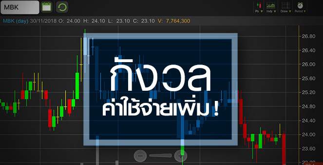 รูป MBK กังวลค่าใช้จ่ายการตลาดกดกำไร Q4 จับตาไอคอนสยามปังตามคาดหรือไม่