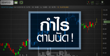 SEAFCO กำไรปีนี้นิวไฮตั้งแต่เข้าเทรด จับตาราคาหุ้นตอบรับไปหมดหรือยัง