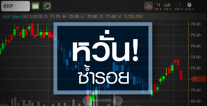 รูป KKP หวั่นเจอคุมสินเชื่อยานยนต์ โบรกฯ ชี้โอกาสเกิดยาก!