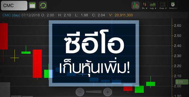 รูป CMC ผู้บริหารตบเท้าเก็บหุ้น โบรกฯ มองพื้นฐานยังแกร่ง