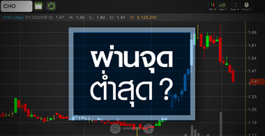 CHO งบโค้ง 3 โตแรง แต่ระวังหุ้นเพิ่มทุนกดดัน EPS ในอนาคต