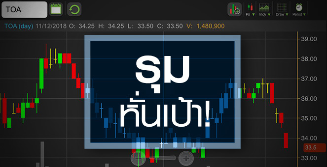 รูป TOA เจอหั่นเป้า! แผนเปิดโรงงานใหม่ 3 แห่งรวดจ่อกดดัน