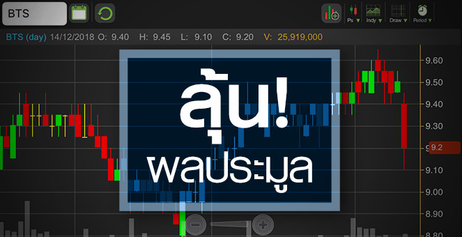 BTS ลุ้นผลประมูลไฮสปีดเทรน โบรกฯ มองเสียเปรียบ CP