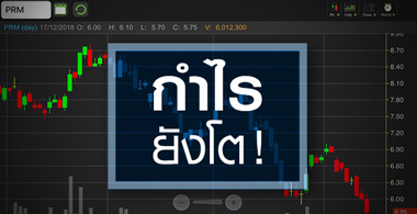 PRM ราคาดิ่งสวนกำไรฟื้น จับตาการลงทุนสร้างดอกผลเมื่อไหร่!