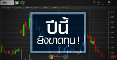 THAI โบรกฯ หั่นเป้า จับตาไตรมาส 4 ผลงานฟื้น แต่ทั้งปียังขาดทุน