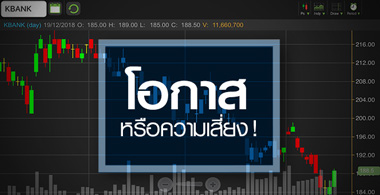 KBANK แตะนิวโลว์รอบ 1 ปีครึ่ง เป็นโอกาสหรือความเสี่ยง?