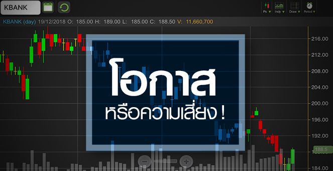 รูป KBANK แตะนิวโลว์รอบ 1 ปีครึ่ง เป็นโอกาสหรือความเสี่ยง?
