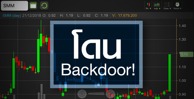 SMM ไขปริศนาพุ่ง 2 ซิลลิ่ง เตรียมเปลี่ยนธุรกิจหลังถูก Backdoor