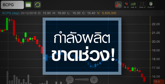 BCPG กำลังผลิตขาดช่วง จับตาแผนซื้อกิจการกู้ผลงาน!