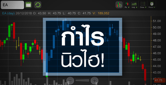 EA โบรกฯ มองกำไรนิวไฮต่อเนื่องถึงปี 63 จับตาสตอรี่ขายรถยนต์ไฟฟ้า