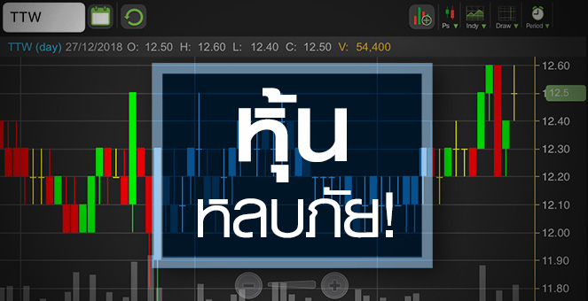 รูป TTW แกร่งสวนตลาด โบรกฯ มองยังเป็นหลุมหลบภัย แม้กำไรชะลอตัว