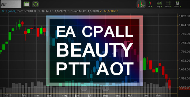 รูป สรุป 5 หุ้นเด่นที่นักลงทุนค้นหาข่าวมากที่สุดประจำปี 61