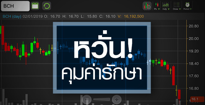 รูป BCH นิวโลว์รอบ 5 เดือน จับตากำไรปีนี้ยังทำนิวไฮ