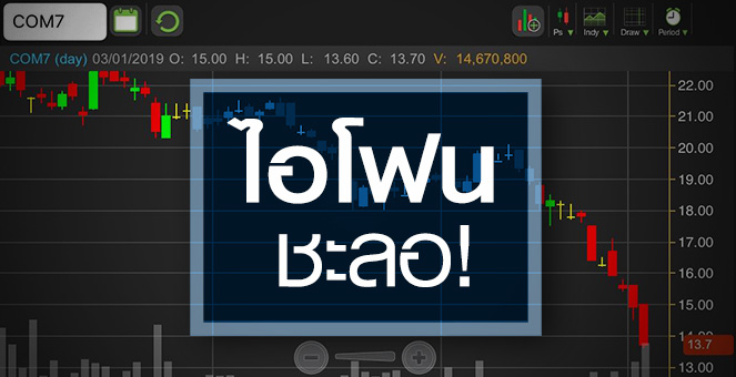 COM7 กังวลยอดขายไอโฟนต่ำกว่าคาด จับตาหุ้นลงแรงไปหรือไม่