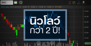 SNC โบรกฯ คาดกำไรไม่โตแต่ dividend Yield ยังเด่น