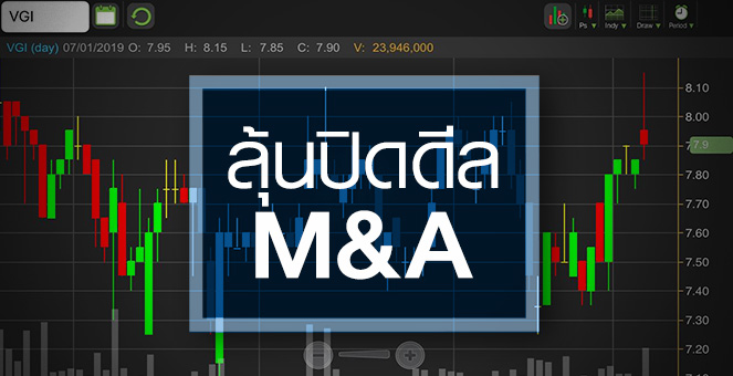 รูป VGI ลุ้นดีล M&A ปีนี้ แต่ระวังราคาสำลักข่าวดี