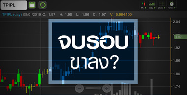 TPIPL ส่งสัญญาณจบรอบขาลง จับตา! ผลงานปี 62