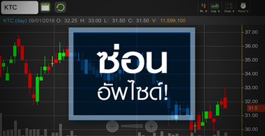 KTC จับตานาโน-พิโกไฟแนนซ์เพิ่มอัพไซด์ แต่ยังไม่ใช่ปีนี้