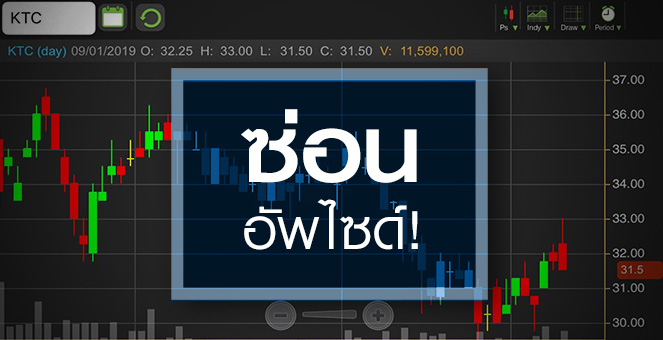 รูป KTC จับตานาโน-พิโกไฟแนนซ์เพิ่มอัพไซด์ แต่ยังไม่ใช่ปีนี้