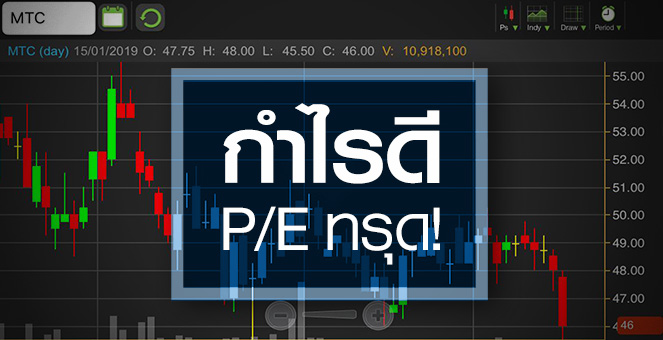 รูป MTC ร่วงสวนคาดการณ์กำไรนิวไฮ กด P/E ทรุด จับตาเป็นโอกาสลงทุนหรือไม่