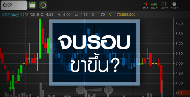 รูป CKP กำไรโตแรง จับตาราคาหุ้นสะท้อนหมดแล้วหรือยัง