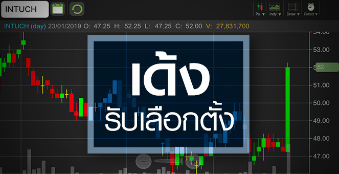 รูป INTUCH เด้งรับเลือกตั้ง...ราคายัง Laggard