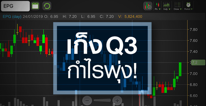 รูป EPG พุ่งแรงเก็งงบ Q3 แต่ระวังอัตรากำไรต่ำกว่าคาด