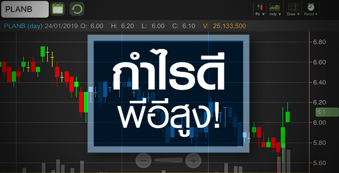 รูป จับตาอนาคต! PLANB กำไรโตดี แต่ P/E ยังสูงลิ่ว