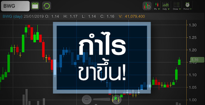 BWG พุ่งทะยาน! เก็งกำไรขาขึ้นรอบใหม่ จับตาโอกาสลงทุนเพียบ