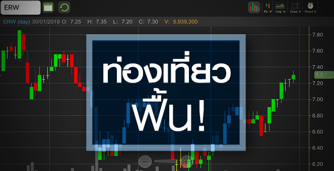 รูป ERW ข่าวดีท่องเที่ยวไม่ขาดสาย จับตาปี 62 กำไรฟื้น